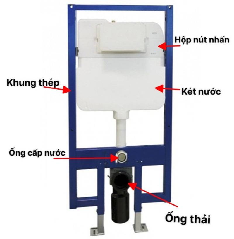 Có nên sử dụng bồn cầu treo tường? 